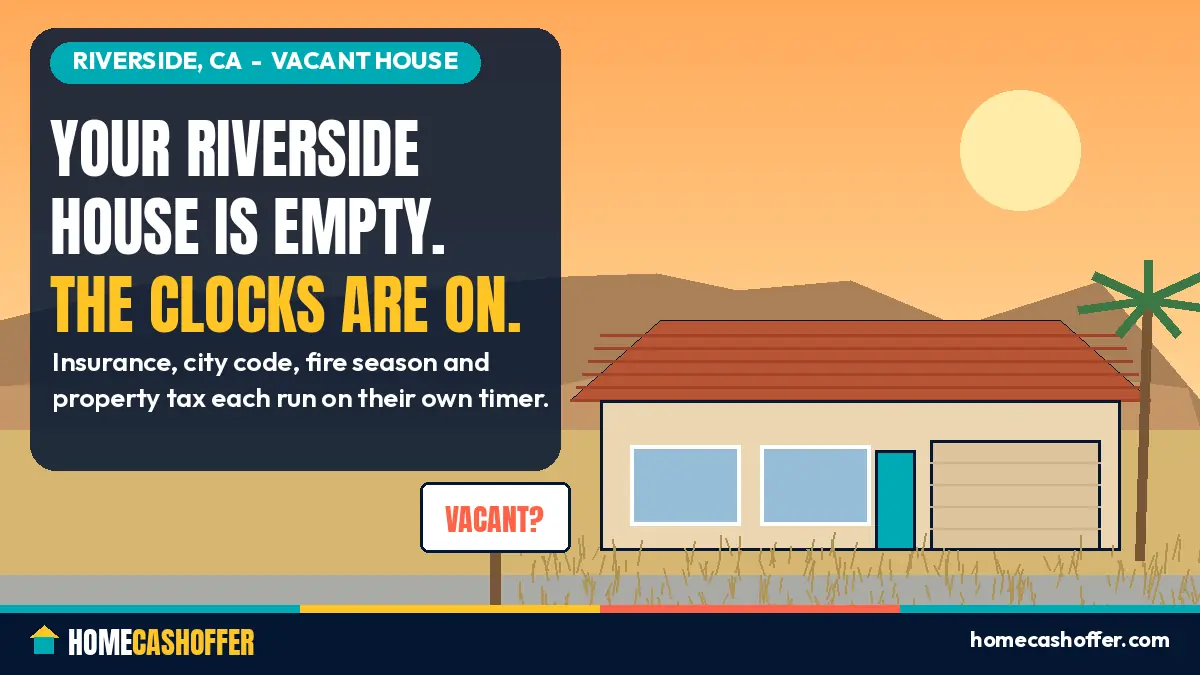 Illustration of an empty single-story stucco ranch house with a red tile roof, dry grass and a palm tree against brown hills at sunset, with a sign asking Vacant?